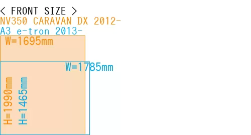 #NV350 CARAVAN DX 2012- + A3 e-tron 2013-